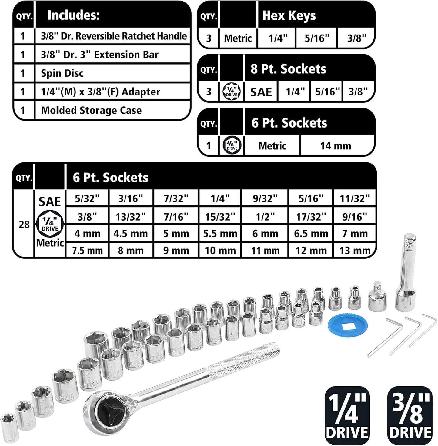 Great Neck 74213 Ratchet and 40pc Socket Set 1/4 and 3/8" drive Metric and SAE